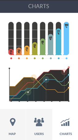 ddos测压网站软件安卓版数据监控